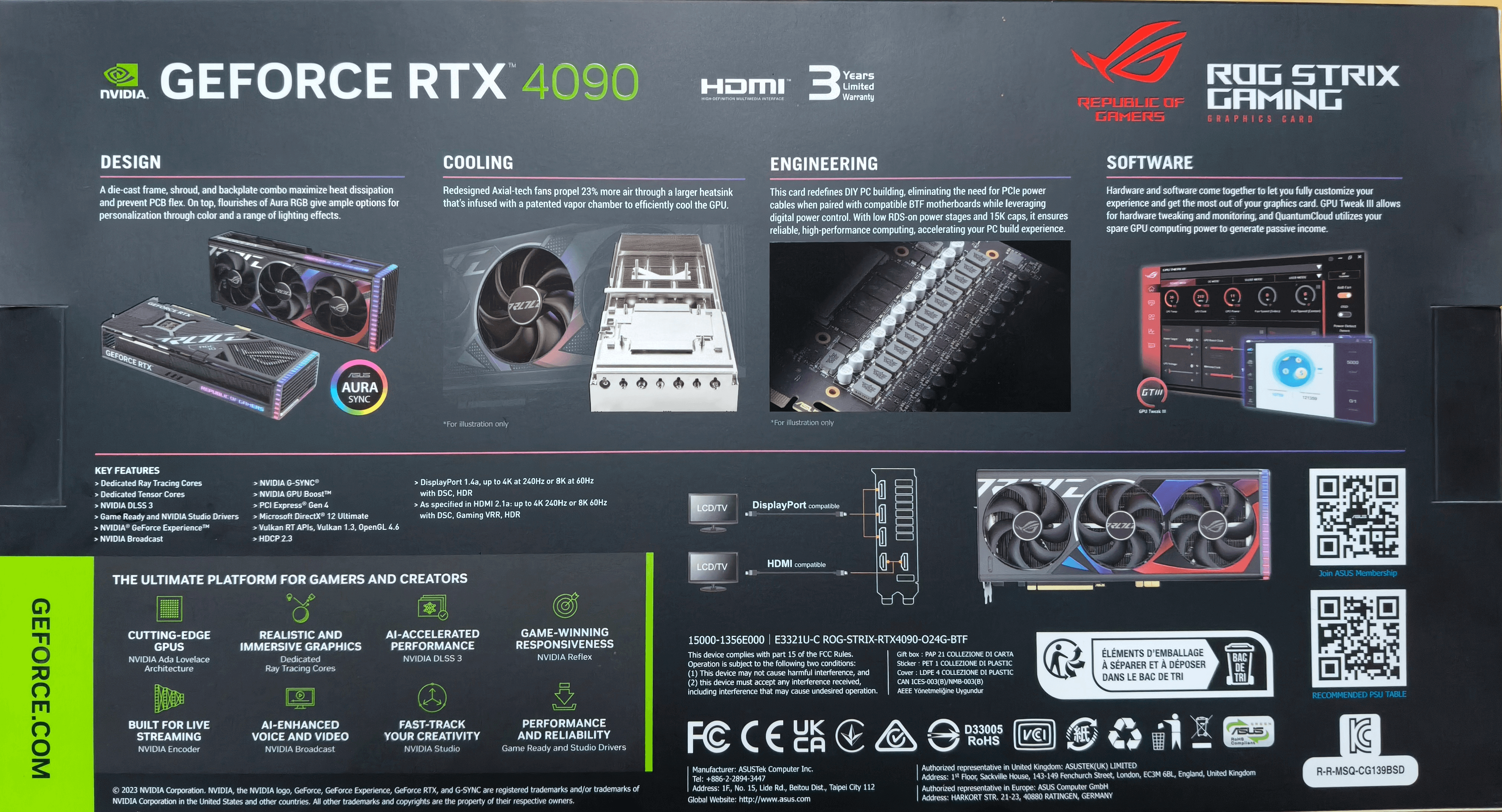Packaging box GPU